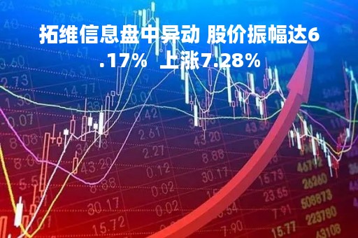 拓维信息盘中异动 股价振幅达6.17%  上涨7.28%
