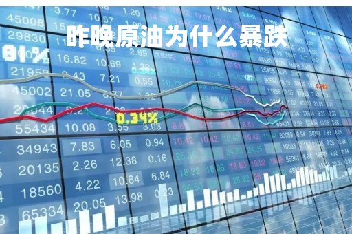 昨晚原油为什么暴跌「今日油价格表」