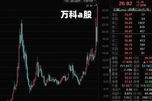 万科a股「万科a股和h股区别」