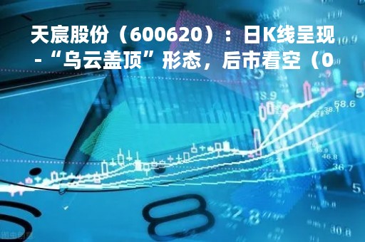 天宸股份（600620）：日K线呈现-“乌云盖顶”形态，后市看空（04-10）