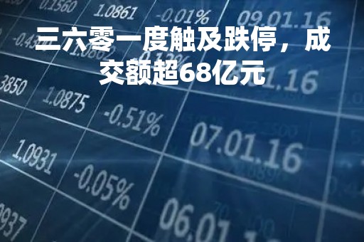 三六零一度触及跌停，成交额超68亿元