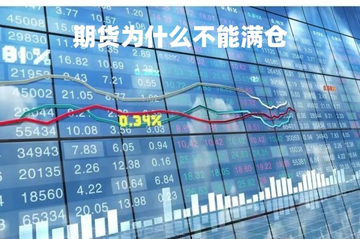 期货为什么不能满仓