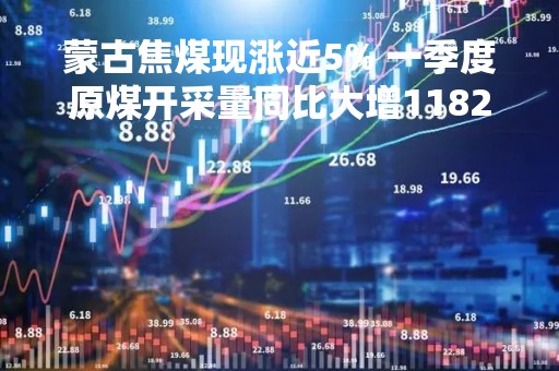 蒙古焦煤现涨近5% 一季度原煤开采量同比大增1182%