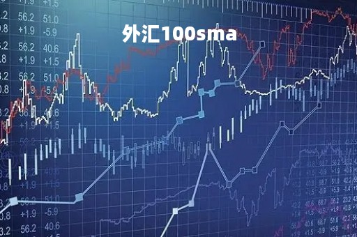 外汇100sma
