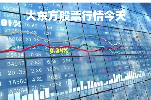 大东方股票行情今天「大东方股票行情今天怎么样」
