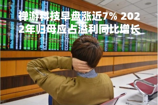 禅游科技早盘涨近7% 2022年归母应占溢利同比增长36.06%