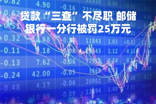 贷款“三查”不尽职 邮储银行一分行被罚25万元