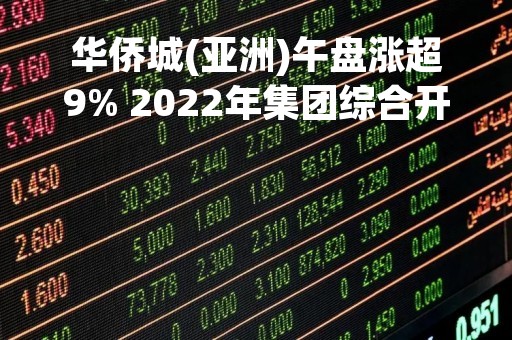 华侨城(亚洲)午盘涨超9% 2022年集团综合开发业务收入约30.6亿元