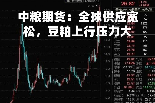 中粮期货：全球供应宽松，豆粕上行压力大