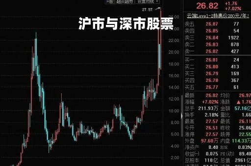 沪市与深市股票「沪市深市股票交易费用一样吗」