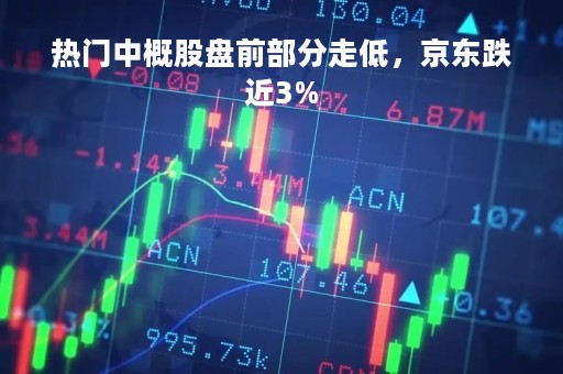热门中概股盘前部分走低，京东跌近3%