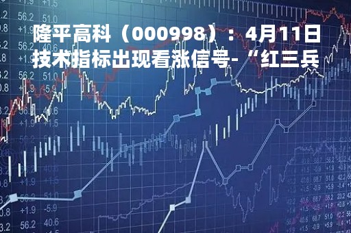 隆平高科（000998）：4月11日技术指标出现看涨信号-“红三兵”