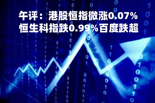 午评：港股恒指微涨0.07% 恒生科指跌0.99%百度跌超7%