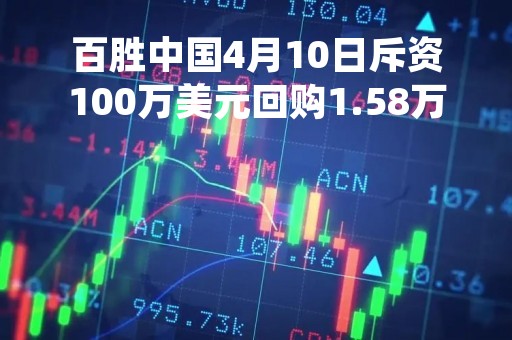 百胜中国4月10日斥资100万美元回购1.58万股