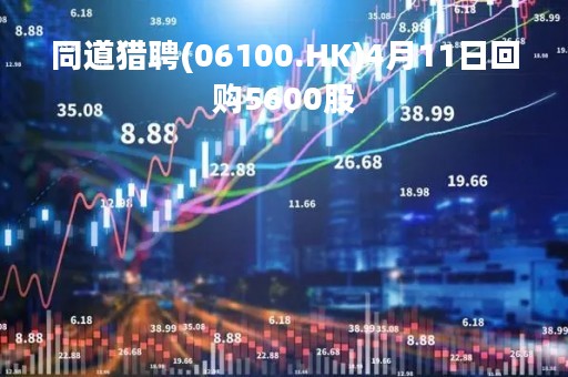 同道猎聘(06100.HK)4月11日回购5600股
