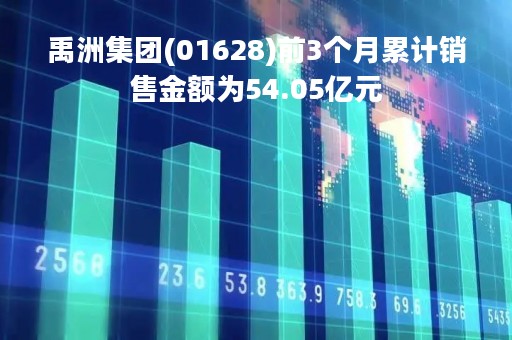 禹洲集团(01628)前3个月累计销售金额为54.05亿元