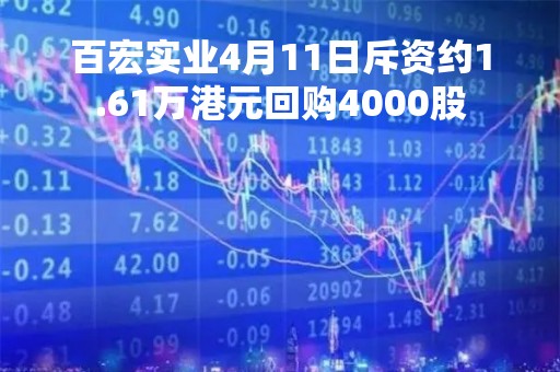 百宏实业4月11日斥资约1.61万港元回购4000股