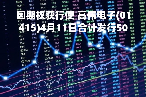 因期权获行使 高伟电子(01415)4月11日合计发行50.7万股