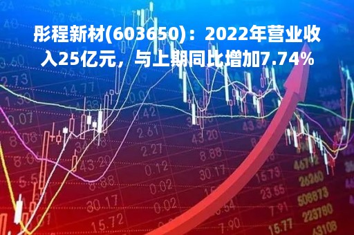 彤程新材(603650)：2022年营业收入25亿元，与上期同比增加7.74%