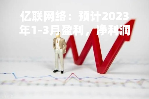 亿联网络：预计2023年1-3月盈利，净利润同比减11%至16%