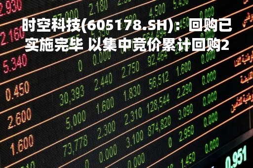 时空科技(605178.SH)：回购已实施完毕 以集中竞价累计回购2.64%股份