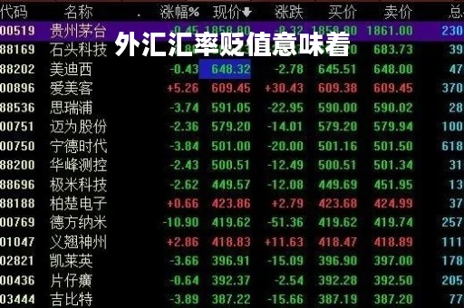 外汇汇率贬值意味着「外汇贬值的概念」
