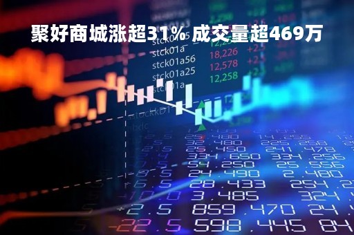 聚好商城涨超31% 成交量超469万