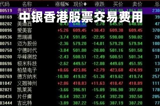 中银香港股票交易费用「中银香港股票手续费」