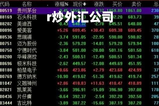 r炒外汇公司「专门炒外汇的公司是合法的吗?」