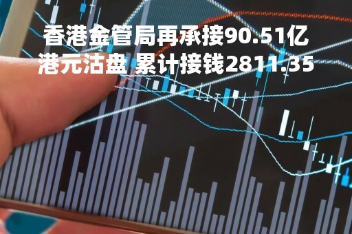 香港金管局再承接90.51亿港元沽盘 累计接钱2811.35亿港元