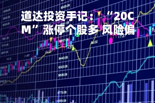 道达投资手记: “20CM”涨停个股多 风险偏好提升 道达投资手记: “20CM”涨停个股多 风险偏好提升