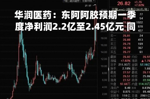 华润医药：东阿阿胶预期一季度净利润2.2亿至2.45亿元 同比录得增加