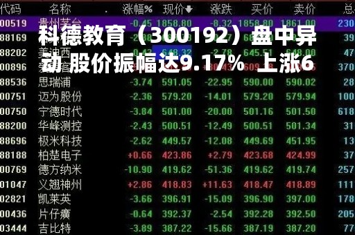 科德教育（300192）盘中异动 股价振幅达9.17%  上涨6.7%（04-13）