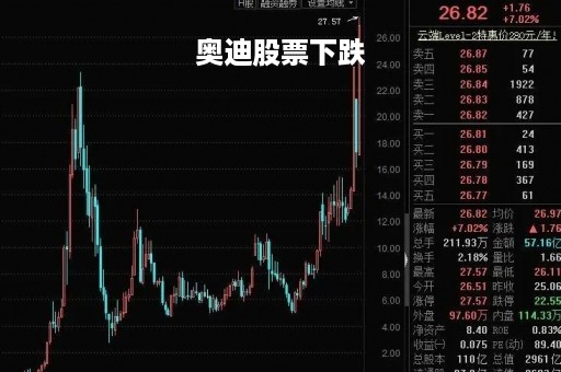 奥迪股票下跌「奥迪股票市值」 奥迪股票下跌「奥迪股票市值」