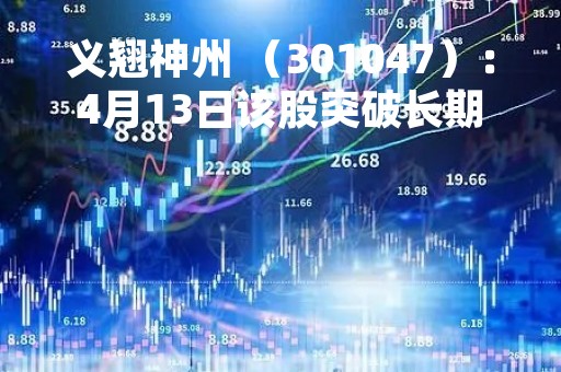 义翘神州 （301047）：4月13日该股突破长期盘整