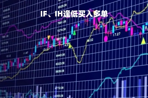 IF、IH逢低买入多单