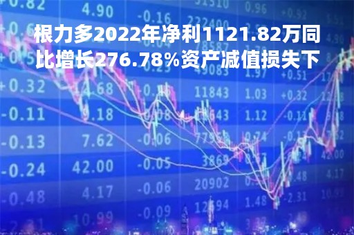根力多2022年净利1121.82万同比增长276.78%资产减值损失下降