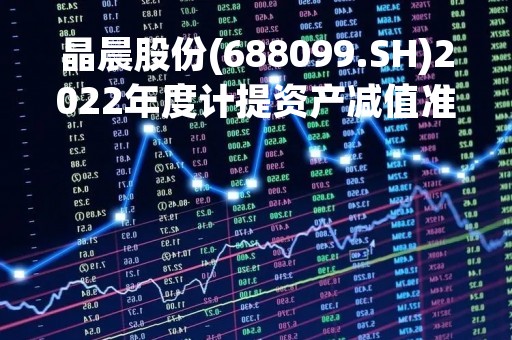 晶晨股份(688099.SH)2022年度计提资产减值准备合计约1.23亿元