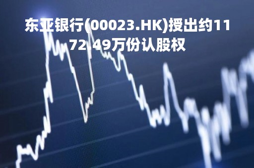 东亚银行(00023.HK)授出约1172.49万份认股权