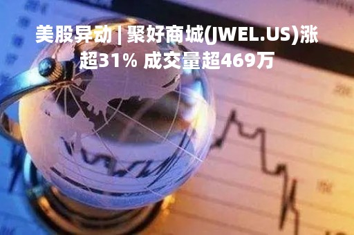 美股异动 | 聚好商城(JWEL.US)涨超31% 成交量超469万