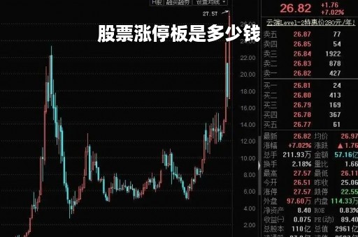 股票涨停板是多少钱「股票涨停板是涨多少」