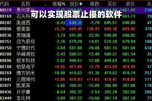 可以实现股票止损的软件「股票如何做止损」