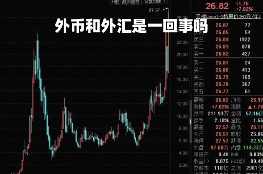 外币和外汇是一回事吗「外汇与外币的区别是什么」