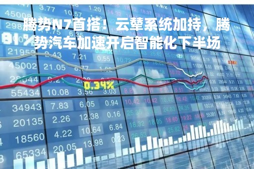 腾势N7首搭！云辇系统加持，腾势汽车加速开启智能化下半场