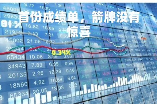 首份成绩单，箭牌没有惊喜