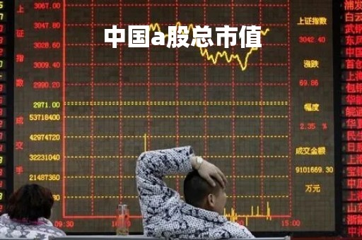 中国a股总市值