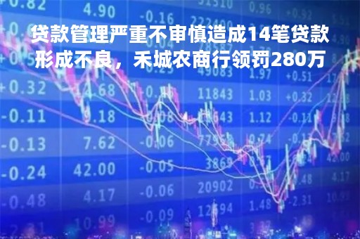贷款管理严重不审慎造成14笔贷款形成不良，禾城农商行领罚280万元