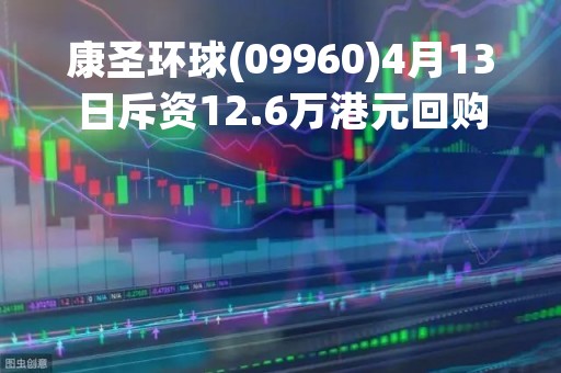 康圣环球(09960)4月13日斥资12.6万港元回购6.5万股