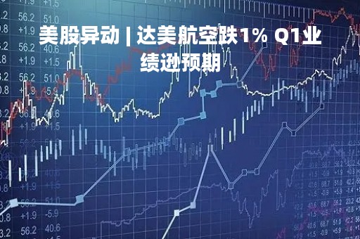 美股异动 | 达美航空跌1% Q1业绩逊预期