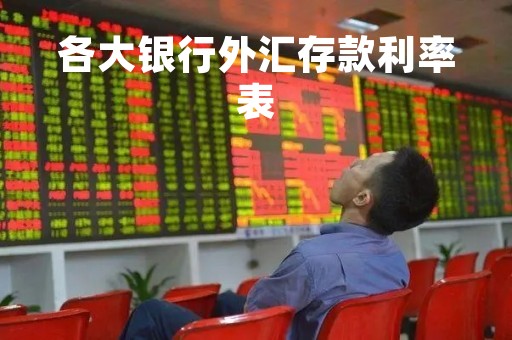 各大银行外汇存款利率表「各大银行外汇存款利率表最新」